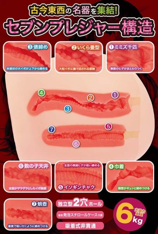 Hobomeko Real Thing Sex Onahole - onahole japonais réaliste