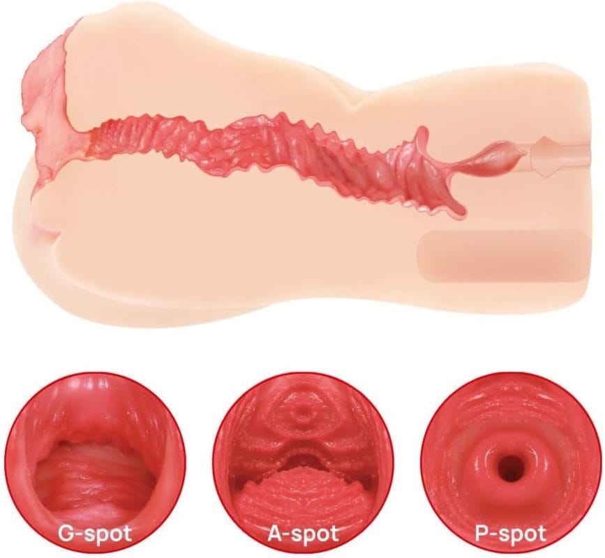 Texture interne multi-couches d’un onahole japonais premium – réalisme et sensations variées