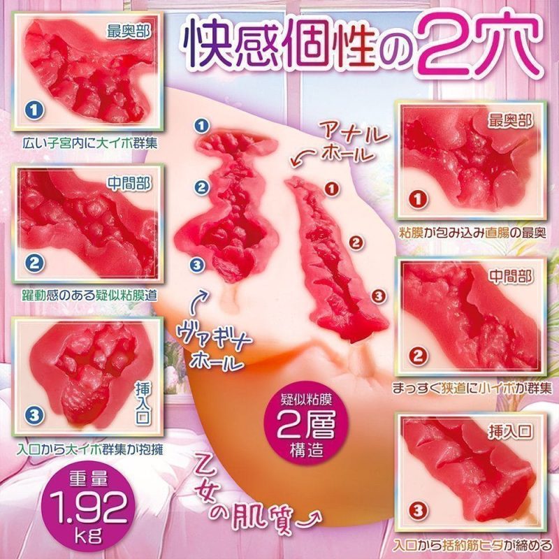 Meko Real - onahole japonais réaliste