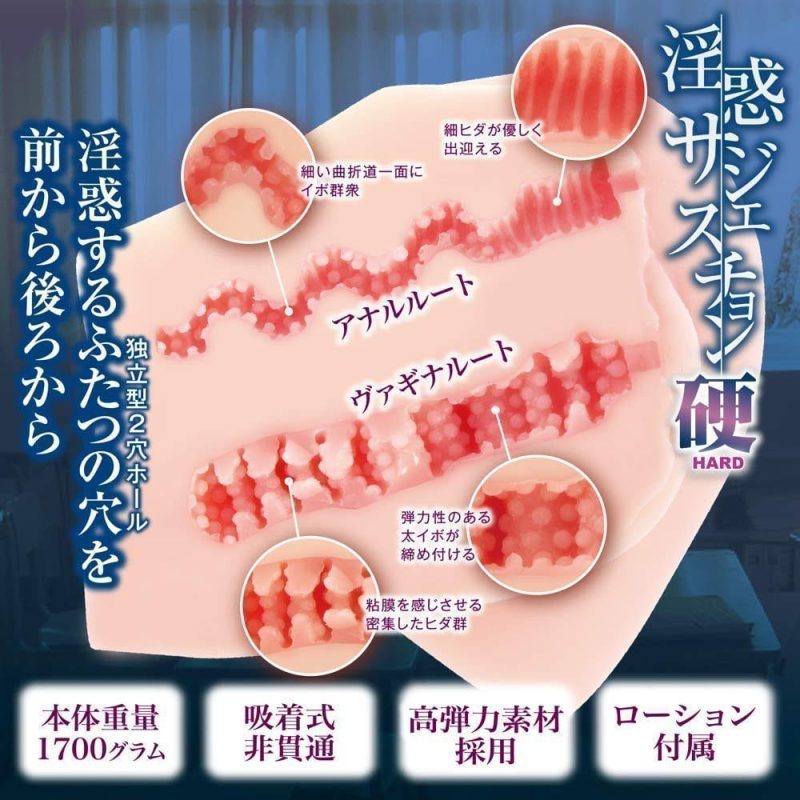 Inwaku Suggestion HARD – Nostalgic Onahole - onahole japonais réaliste